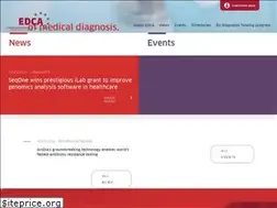 Sites similar to edc-alliance.eu