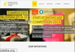 Sites similar to edc-iitd.org