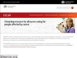 Sites similar to edcan.org.au