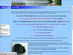 Sites similar to edchinchillas.co.uk
