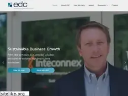 Sites similar to edcinc.org