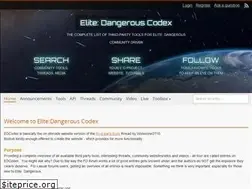 Sites similar to edcodex.info
