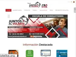 Sites similar to edcsanluis2.cl