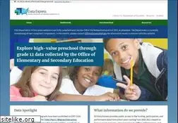 Sites similar to eddataexpress.ed.gov