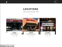 Sites similar to eddiescalzones.com