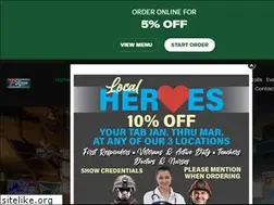 Sites similar to eddingtonhouse.com