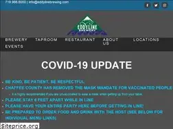 Sites similar to eddylinebrewing.com