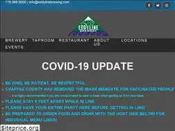 Sites similar to eddylinerestaurant.com