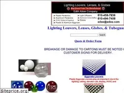 Sites similar to edee.com