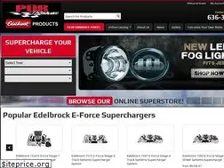 Sites similar to edelbrocksupercharger.com