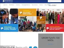 Sites similar to edelgive.org