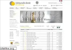 Sites similar to edelmetalle-direkt.com