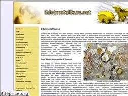 Sites similar to edelmetallkurs.net
