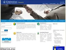 Sites similar to edelresearch.com