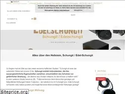 Sites similar to edelschungit.eu