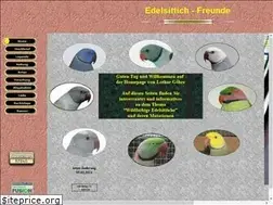 Sites similar to edelsittich-freunde.de