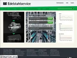 Sites similar to edelstahl.de