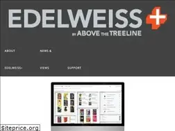 Sites similar to edelweiss.plus