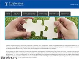 Sites similar to edelweissarc.in