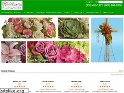 Sites similar to edelweissflower.com