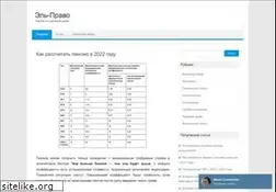 Sites similar to edem4u.ru