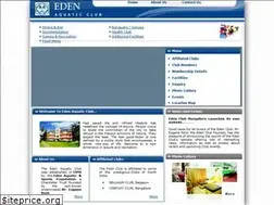Sites similar to edenclubmangalore.com