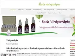 Sites similar to edenesszencia.hu