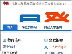 Sites similar to edeng.cn