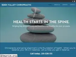 Sites similar to edenvalleychiropractic.com