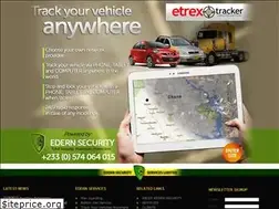 Sites similar to edernsecurity.com