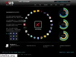 Sites similar to edesksoft.com