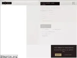 Sites similar to edetaria.com