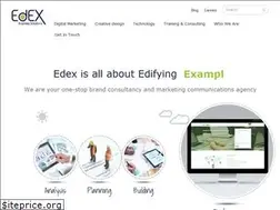 Sites similar to edex.co