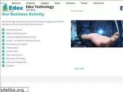 Sites similar to edextech.com
