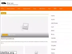 Sites similar to edf.mx