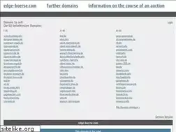 Sites similar to edge-boerse.com