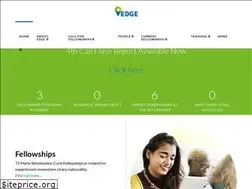 Sites similar to edge-research.eu