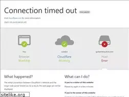 Sites similar to edge-themes.com