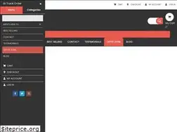 Sites similar to edgenericstore.com