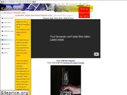 Sites similar to edgetune.com