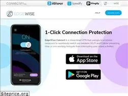 Sites similar to edgewise.app