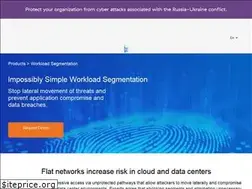 Sites similar to edgewise.com