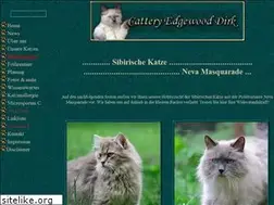 Sites similar to edgewood-dirk.de