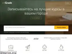 Sites similar to edgrade.ru