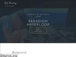 Sites similar to edhurtig.com