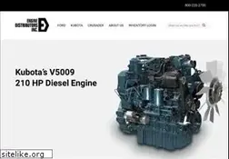 Sites similar to edi-dist.com