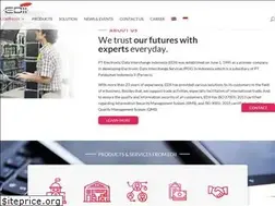 Sites similar to edi-indonesia.co.id