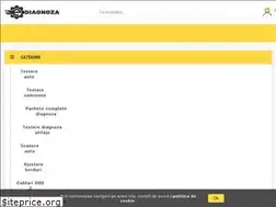 Sites similar to ediagnoza.ro