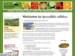 Sites similar to edible.co.nz