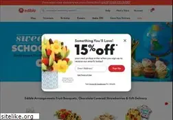 Sites similar to edible.com